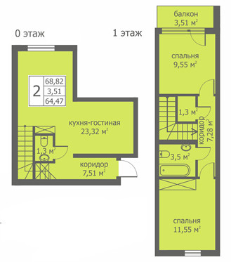 Двухкомнатная квартира 64.84 м²